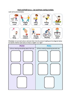 Preview of Push and Pull Forces - Cut and Paste Sorting Activity | Printable PDF & Easel