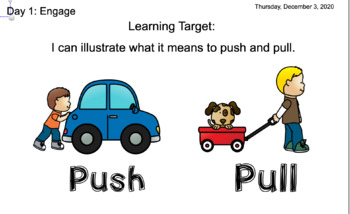 Preview of Push and Pull Lesson - SMARTNotebook Slides