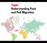 Push and Pull Migration