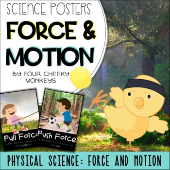 Preview of Push and Pull Posters | Force and Motion / Physical Science
