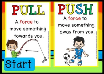 Preview of Push or pull forces powerpoint game