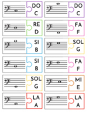 Puzzle Game Bass Clef