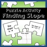 Puzzles of 4 Finding Slope Activity