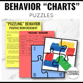 Behavior Charts Build a Reward | Positive Reinforcement Pu