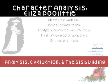 DOC) Eliza's personality in Shaw's Pygmalion.docx | Manoj K Maurya -  Academia.edu