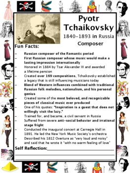 Preview of Pyotr Tchaikovsky PACKET & ACTIVITIES, Important Historical Figures Series