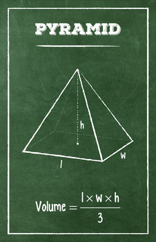 Preview of Pyramid - Math Poster