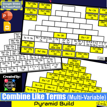Combining like terms pyramid activity TPT