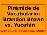 Pyramid Gameshow for Brandon Brown vs Yucatán