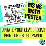 Pythagoras Poster