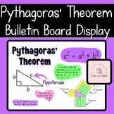 Pythagoras' Theorem Bulletin Board Wall Display