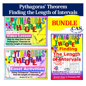 Preview of Pythagoras’ Theorem Bundle - Finding the Length of Intervals