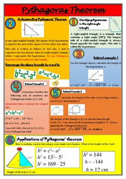 Preview of Pythagoras Theorem Poster