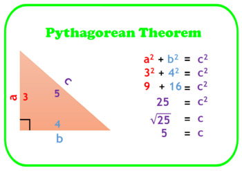 Preview of Pythagoras and Naming Sides word Wall