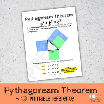 Preview of Pythagoream Theorem | Printable Guide | Quick Reference