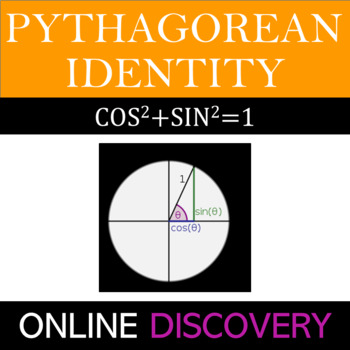 Preview of Pythagorean Identity Introduction - Trig Identities (Requires Internet)