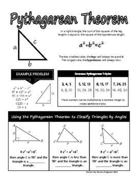 Preview of Pythagorean Notes