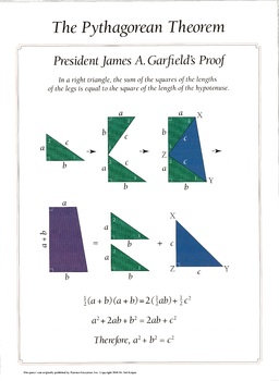 Preview of Pythagorean Poster