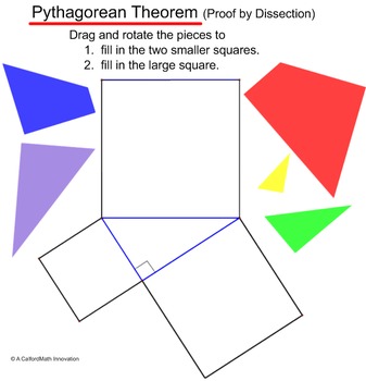Preview of Pythagorean Tangram - SmartBoard Puzzle (Proof by Dissection)