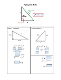 Pythagorean Theorem