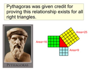 Preview of Pythagorean Theorem, An Introduction and 6 Assignments for SMART Notebook