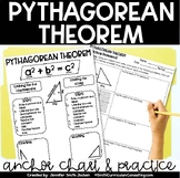 Pythagorean Theorem Anchor Chart and Math Activity Graphic