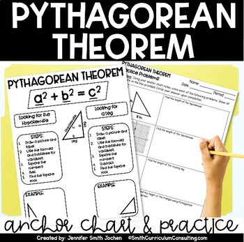 Preview of Pythagorean Theorem Anchor Chart Activity Graphic Organizer
