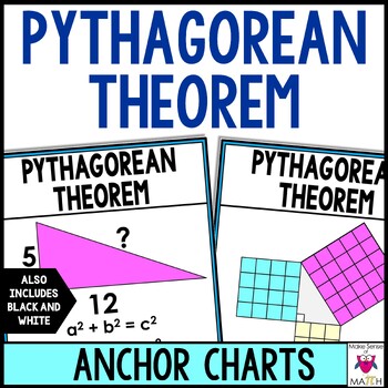Pythagorean Theorem wide NEW Classroom Math POSTER 