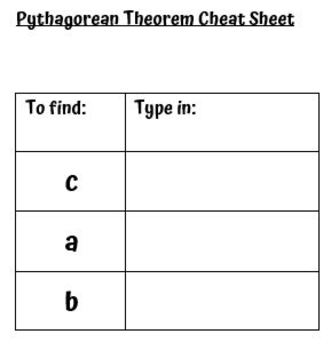 Pythagorean Theorem Cheat Sheet by Math by Ramon | TPT