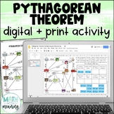 Pythagorean Theorem Application Activity Digital and Print