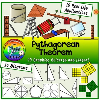 Preview of Pythagorean Theorem Clipart (Math, Triangles)