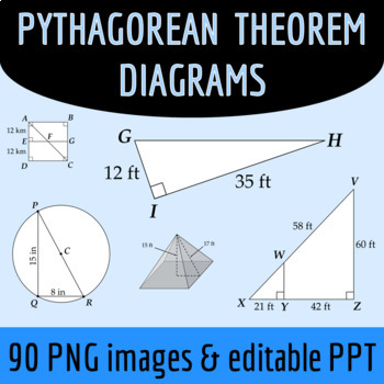 Preview of Pythagorean Theorem Diagrams - Editable Clip Art - 90 images