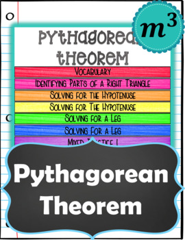 Preview of Pythagorean Theorem Digital Notes & Quiz (GOOGLE)  (Distance Learning)