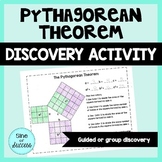 Pythagorean Theorem Discovery Activity