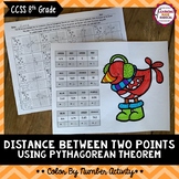 Pythagorean Theorem - Distance Between Two Points