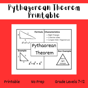Preview of Pythagorean Theorem Frayer Model - Vocabulary - AVID Strategy - Printable Poster