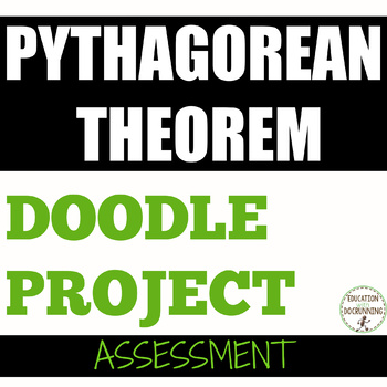 Preview of Pythagorean Theorem Activity Graffiti