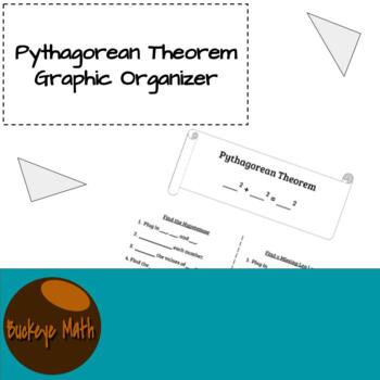 Preview of Pythagorean Theorem Graphic Organizer