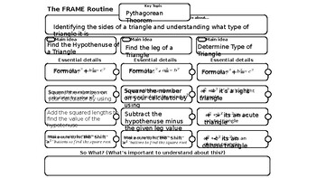 Preview of Pythagorean Theorem Graphic Organizer