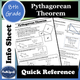 Pythagorean Theorem | 8th Grade Math Quick Reference Sheet