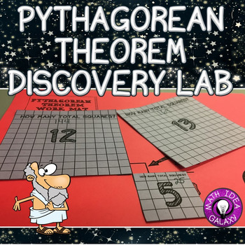 Preview of Pythagorean Theorem Lesson (Discovery Lab)