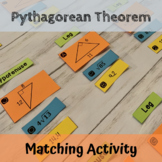 Pythagorean Theorem Matching Activity