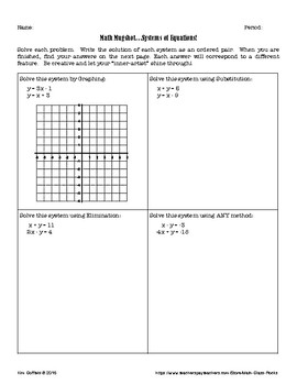 SYSTEMS OF EQUATIONS ACTIVITY by Math Class Rocks | TpT