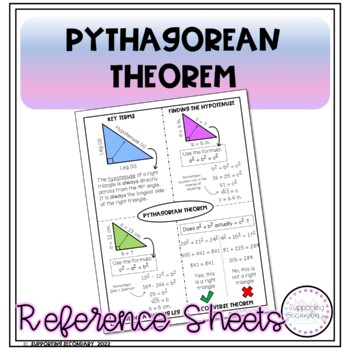 Preview of Pythagorean Theorem One-Page Reference Sheet