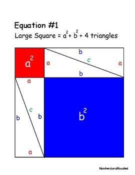 pythagoras theorem proof by paper cutting and pasting