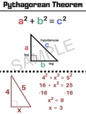 Pythagorean Theorem Poster - Anchor Chart