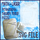 Pythagorean Theorem Proof Puzzle #2 SVG - GF Laser Cut File