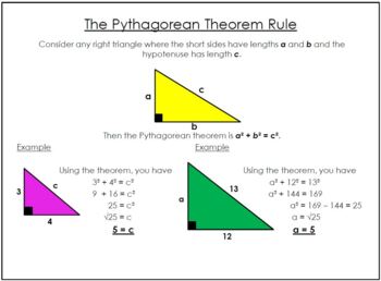 Preview of Pythagorean Theorem Rule Reference Sheet.