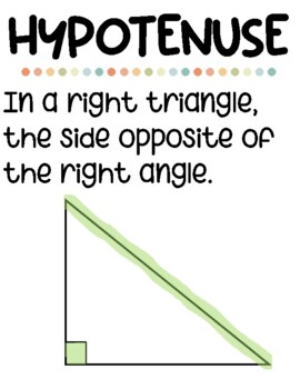 Preview of Pythagorean Theorem Unit Vocabulary