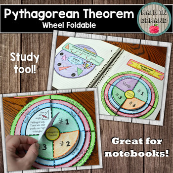 Preview of Pythagorean Theorem Wheel Foldable